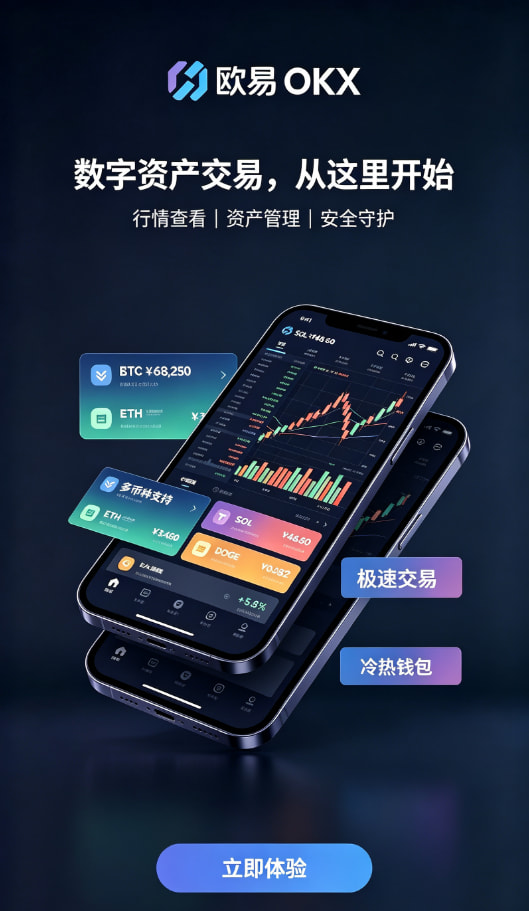 欧交易所app官网行情交易